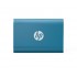 Накопитель SSD USB 3.2 HP 1F5P6AA 1F5P6AA#ABB (ХПЕ)