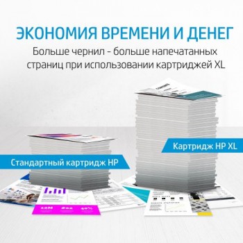 Картридж HP 981A J3M70A (ХПЕ)